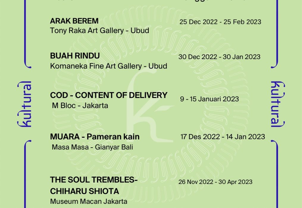 Kalender Budaya Januari 2023