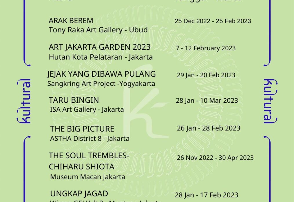 Kalender Budaya Februari 2023