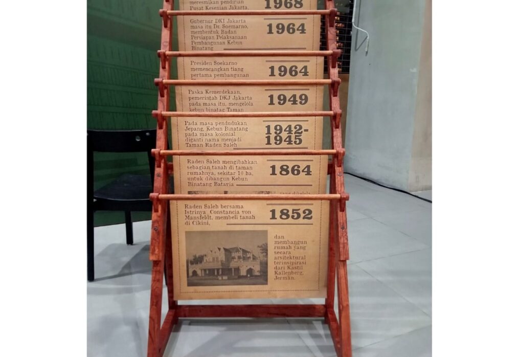 Pameran Raden Saleh & Cikini, Genealogi Ruang, Seni, dan Ingatan, Menyusuri Rekam Sejarah Taman Ismail Marzuki