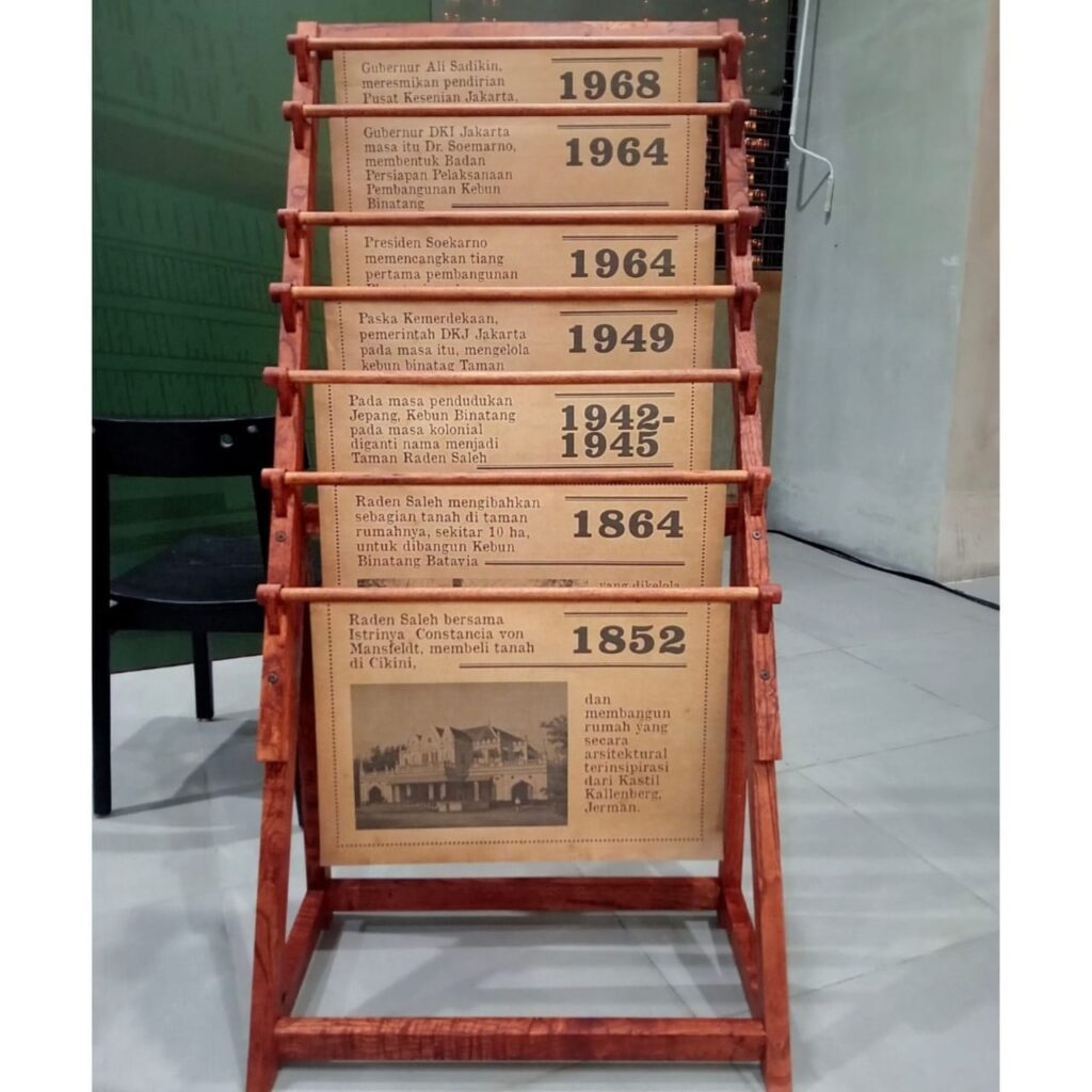 Pameran Raden Saleh & Cikini, Genealogi Ruang, Seni, dan Ingatan, Menyusuri Rekam Sejarah Taman Ismail Marzuki