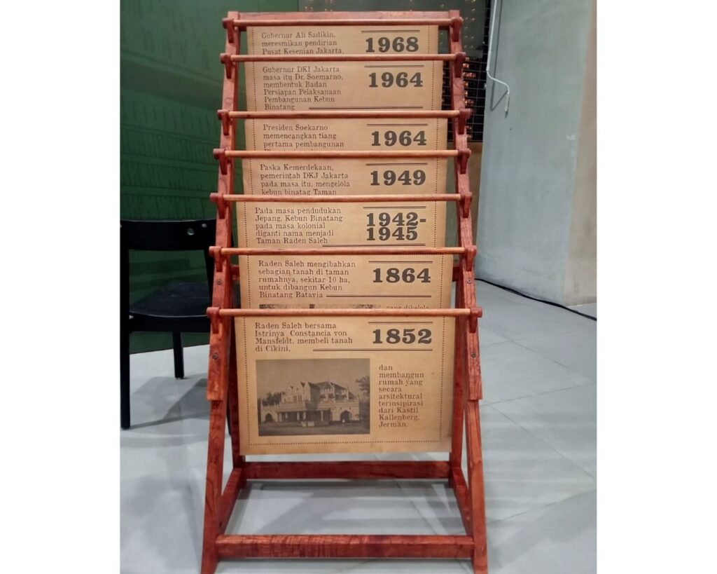 Pameran Raden Saleh & Cikini, Genealogi Ruang, Seni, dan Ingatan, Menyusuri Rekam Sejarah Taman Ismail Marzuki
